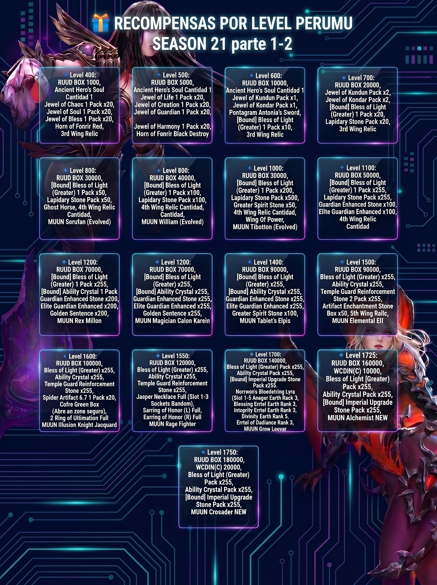 Lista de Recompensas
